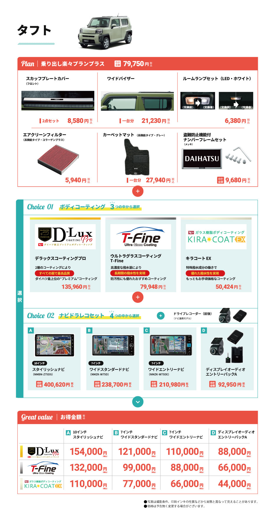タフト　スマートナビ得パッケージ